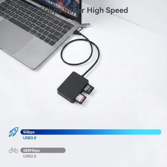 Alt view image 2 of 7 - ELUTENG Multi Memory Card Reader USB/Type C 7in1 USB3.0 5Gbps SD Cards Adapter 1.6ft MicroSD MS SD CF XD Simultaneously Camera Memory Hub 0.5m for DSLR, MacBook, iPad, Laptop, Windows Devices