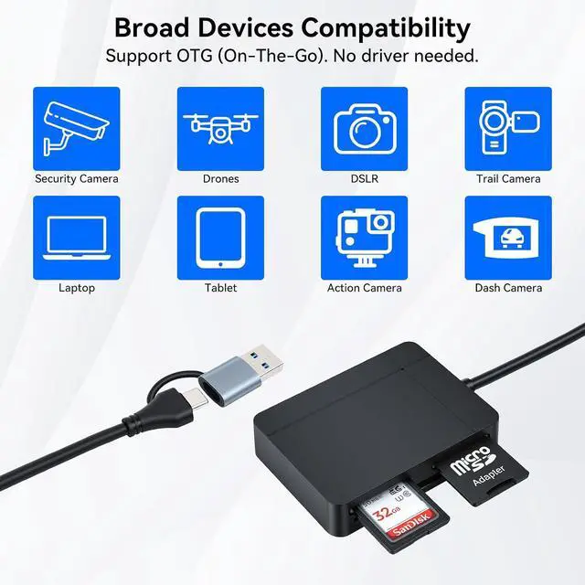 Alt view image 7 of 7 - ELUTENG Multi Memory Card Reader USB/Type C 7in1 USB3.0 5Gbps SD Cards Adapter 1.6ft MicroSD MS SD CF XD Simultaneously Camera Memory Hub 0.5m for DSLR, MacBook, iPad, Laptop, Windows Devices