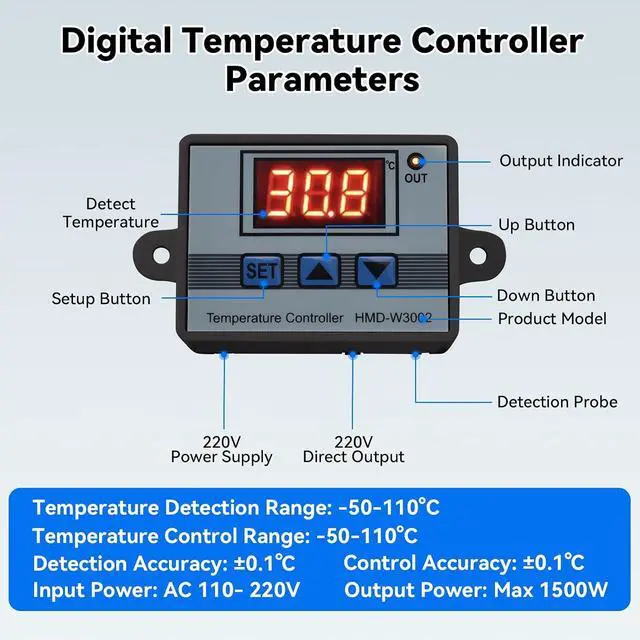 Alt view image 6 of 7 - ELUTENG 80mm Dual Cooling Fan with Temperature Controller | Quiet USB Blower, 3 Adjustable High Speed Max 2750RPM, USB Port Heatsink Ventilator, 8 Silicone Pads