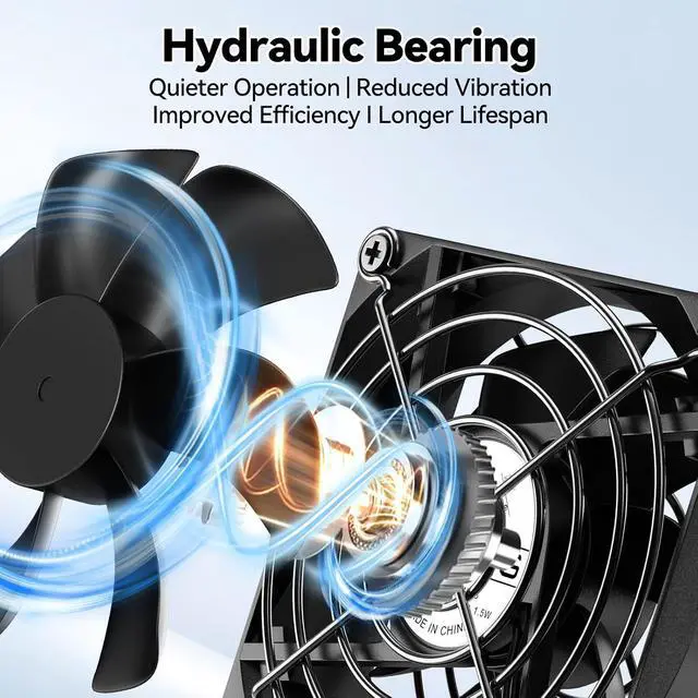 Alt view image 4 of 7 - ELUTENG 80mm Dual Cooling Fan with Temperature Controller | Quiet USB Blower, 3 Adjustable High Speed Max 2750RPM, USB Port Heatsink Ventilator, 8 Silicone Pads