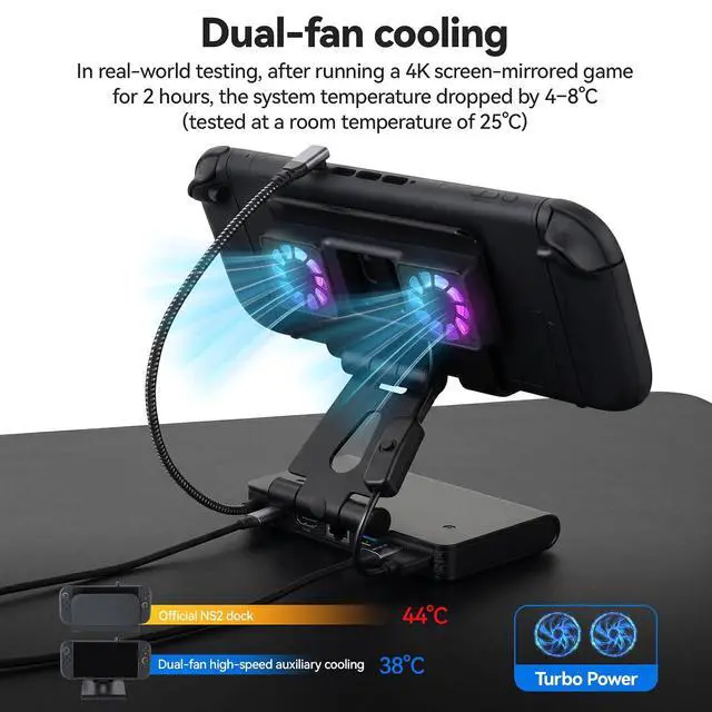 Alt view image 2 of 7 - ELUTENG 6-in-1 Steam Deck Docking Station Dual 6000RPM Cooling Fans PD100W HDMI 2.1 4K@144Hz HDR 10-Bit USB 3.1 Gen1 x3 Gigabit Ethernet Gaming Cooling Dock Hub for ROG Ally/MSI Claw/Switch 2