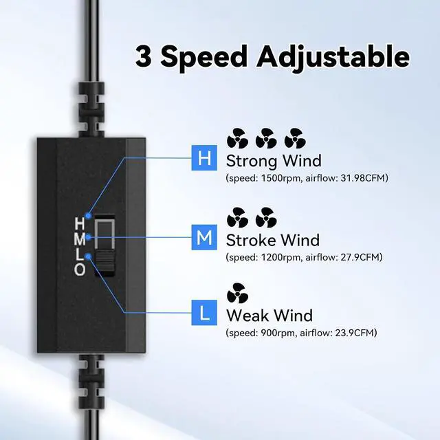 Alt view image 2 of 7 - ELUTENG Dual USB Computer Fan 120mm 3 Adjustable Speeds | 5V Type-C, Quiet Operation, For Router, Receiver, TV Box, DVR, Xbox, PS6, PS5, Cabinet