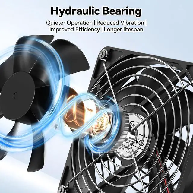 Alt view image 4 of 7 - ELUTENG Dual USB Computer Fan 120mm 3 Adjustable Speeds | 5V Type-C, Quiet Operation, For Router, Receiver, TV Box, DVR, Xbox, PS6, PS5, Cabinet