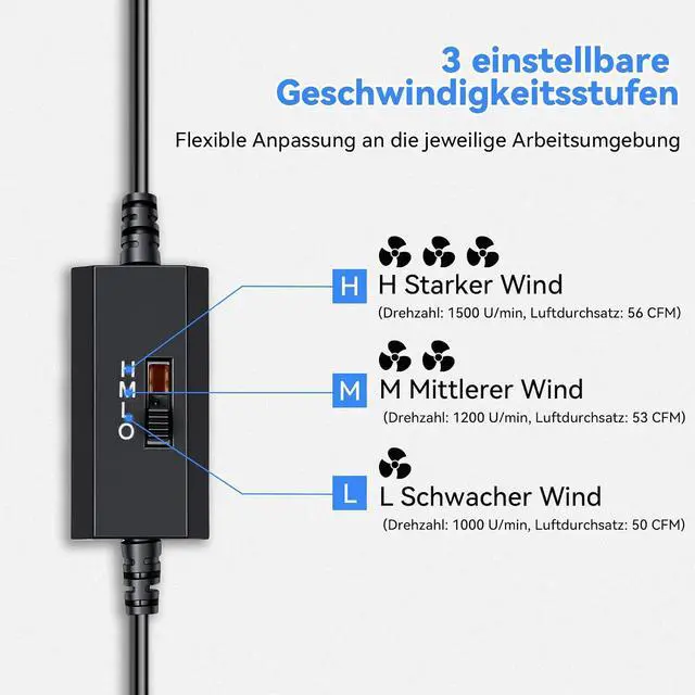 Alt view image 3 of 7 - ELUTENG 120mm USB Cabinet Fan with Digital Thermostat Controller & 3 Speed Adjustable Cabinets Cooling Fans Aluminium Panel USB Computer Ventilator for AV Enclosure, Electrical Box, Home Theater, PC