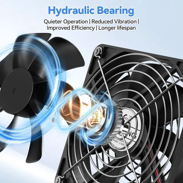 Alt view image 4 of 7 - ELUTENG 140mm PC USB-C Fan with 3 Speed Controller | 5V Type C Powered, Quiet Cooling Ventilator, 14cm, For Router, Receiver, TV Box, DVR, Xbox, PS6, PS5, Cabinet