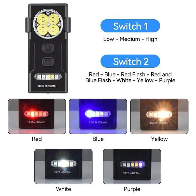 Alt view image 5 of 7 - ELUTENG Hat Lights Clip on 1000 Lumens Waterproof EDC Flashlight Rechargeable USBC-Charging Magnetic Flashlight for Outdoor, Car Repairing, Running, Emergency