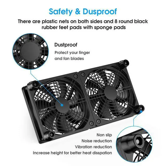 Alt view image 4 of 7 - ELUTENG Dual DC 120mm Case Fan with Power Adapter, Powerful 12V Ventilator Fan for Laptop Receiver DVR Playstation Xbox Desk Computer Cabinet Cooling