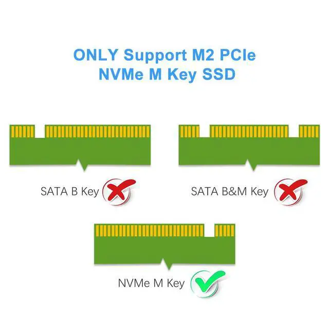 Alt view image 2 of 3 - ELUTENG M2 NVMe Enclosure, M.2 SSD Enclosure USB 3.1 GEN2 Super Speed 10Gbps PCIE NVME M Key SSD Case Fits 2280 2260 2242 2230 Compatible with Samsung 960 Solid State Drive