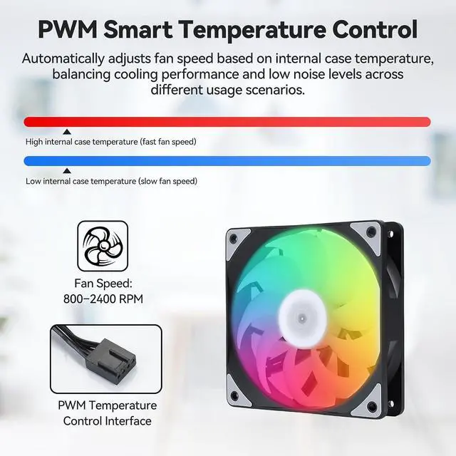 Alt view image 2 of 7 - ELUTENG 4 Pack 120mm ARGB Fan 4 Pin PWM Max 2400 RPM Addressable RGB Fans Infinite Mirror Effect Quiet PC Cooling Ventilator with Mounting Screws for Gaming PC Case, CPU Air Cooler, Desktop Computer