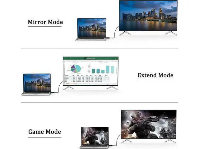 Alt view image 2 of 6 - 10FT DP to HDMI Male to Male Cable, DisplayPort to HDMI Adapter Cord Supports 1080P@60Hz Synchronized Audio & Video Compatible Monitor Desktop Laptop Projector HDTV
