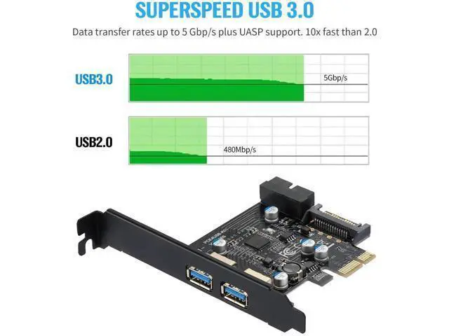 Alt view image 5 of 7 - PCI-E USB 3.2 Gen1 Expansion Card, 2×USB-A 5Gbps + 20Pin Front Header, SATA Power Supply