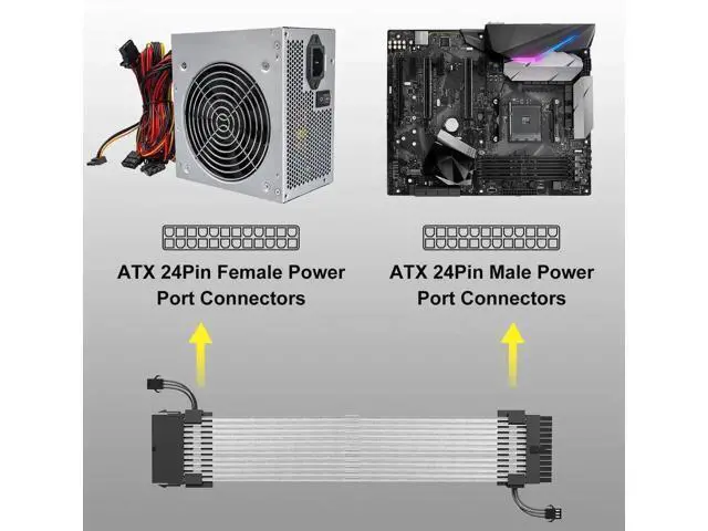 Alt view image 2 of 7 - 24 Pin ARGB PSU Extension Cable, Fiber Optic Ribbon with 24 LED Beads, White Aluminum Foil Braided, 0.8FT 5V 3Pin ARGB Sync