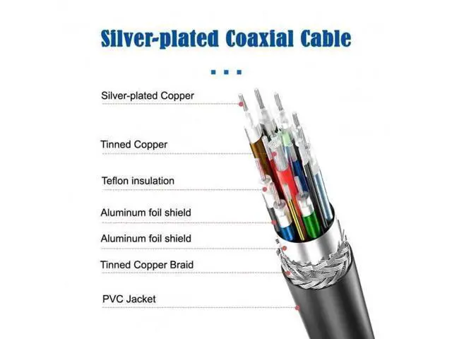 Alt view image 2 of 7 - 3M Left & Right Angled USB4.0 Type-C Male to Male Cable, 20Gbps Gen2 Data, 100W 20V 5A Fast Charging for Laptops, Tablets & Phones