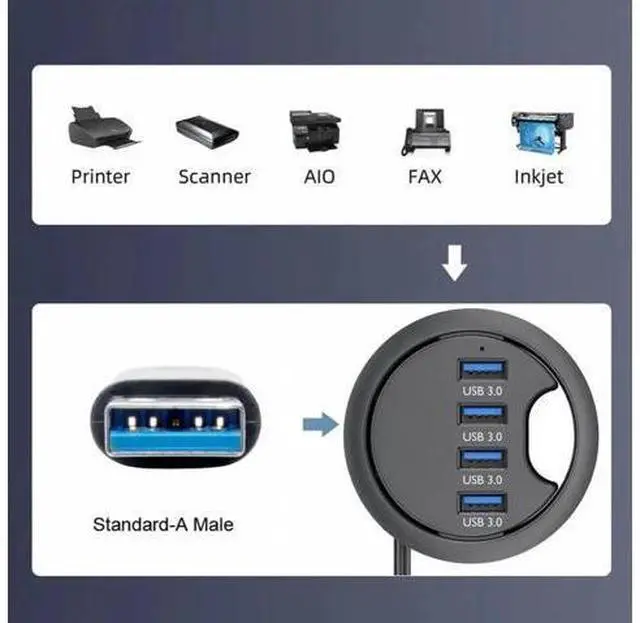 Alt view image 6 of 7 - 60mm Desk Grommet Flush Mount 4-Port USB 3.0 Hub Splitter, 5Gbps High Speed Expansion Dock Station for Office Desktop PC Cable Hole Installation