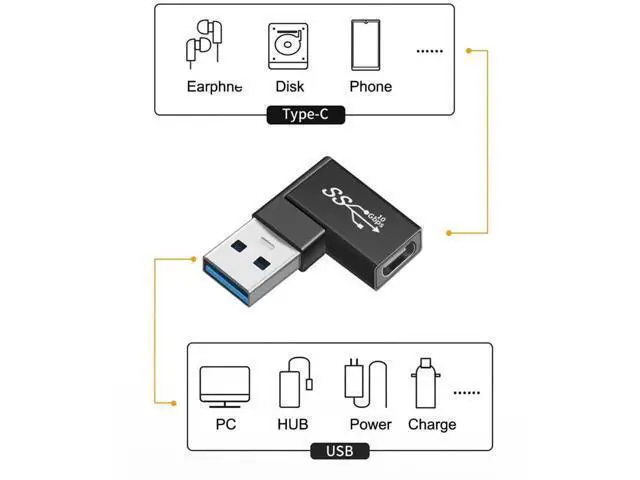 Alt view image 4 of 7 - 3Pcs 90 Degree Angled USB 3.1 Type-C Male to USB 3.0 Type-A Female OTG Adapter, 10Gbps Data Converter