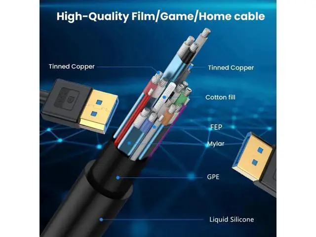 Alt view image 2 of 7 - 100cm Ultrafine Left 90 Degree DP 1.4 Cable, Male to Male Slim DisplayPort Cord Supports 8K@60Hz, 4K@144Hz HDR FreeSync G-Sync for PC Laptop GPU Gaming Monitor