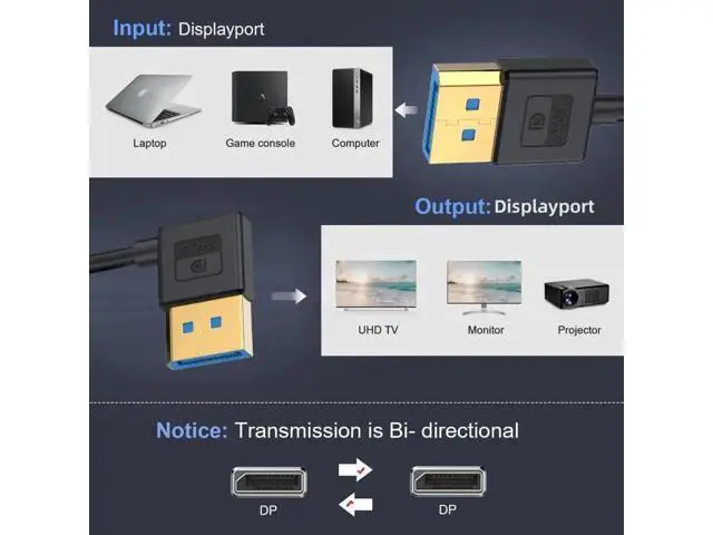 Alt view image 3 of 7 - 100cm Ultrafine Left 90 Degree DP 1.4 Cable, Male to Male Slim DisplayPort Cord Supports 8K@60Hz, 4K@144Hz HDR FreeSync G-Sync for PC Laptop GPU Gaming Monitor