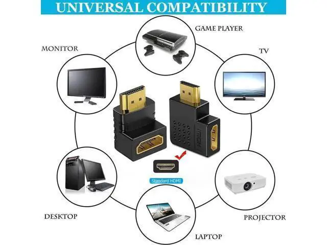 Alt view image 5 of 7 - 6 Pack 90°/270° Angled HDMI 2.0 Male to Female Adapters, Left/Right/Up/Down Direction Gold-Plated Connectors Support 4K 3D