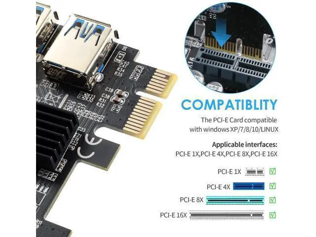 Alt view image 3 of 7 - PCIe 1 to 4 Riser Card, PCI-E 1X to 4 Ports USB 3.0 Adapter Multiplier for Bitcoin Mining GPU