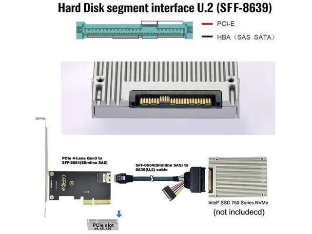 Alt view image 6 of 7 - PCIe 3.0/4.0 x4 to SFF-8654 Slimline SAS Adapter Card + SFF-8654 to SFF-8639 U.2 NVMe SSD Cable