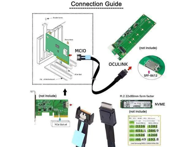 Alt view image 4 of 7 - 0.5M PCIe 5.0 Conversion Cable, OCuLink SFF-8611 4i Male to MCIO SFF-TA-1016 SFF-8654 4i 38Pin Male Mini Cool Edge IO Server PCIe Storage Extension Cable