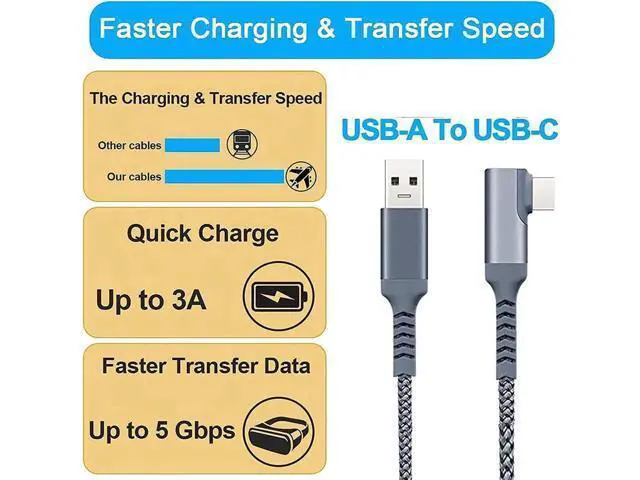 Alt view image 6 of 7 - 20ft /6M Nylon Braided VR Link Cable for Oculus Quest 2 and PC/Steam VR Quest VR Headset, Right-Angled 90 Degree USB A to USB C 5Gbps High Speed Data Transfer Charging Cord for Gaming PC ( A to C 6M)