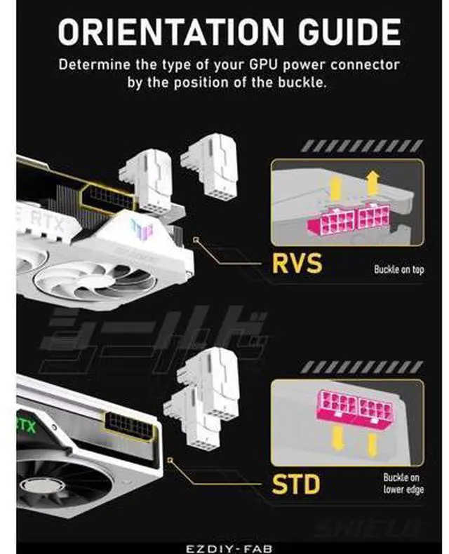 Alt view image 5 of 6 - 2 Pack White Shield Series Reverse 90° Angled 8Pin PCIe GPU Power Adapter, Aluminum Alloy Direction-Changing Connector