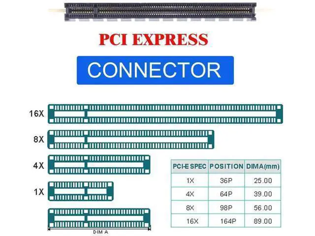 Alt view image 2 of 7 - 4-Port PCIe to USB 3.0 Expansion Card, 5Gbps USB Hub for Desktop Motherboard