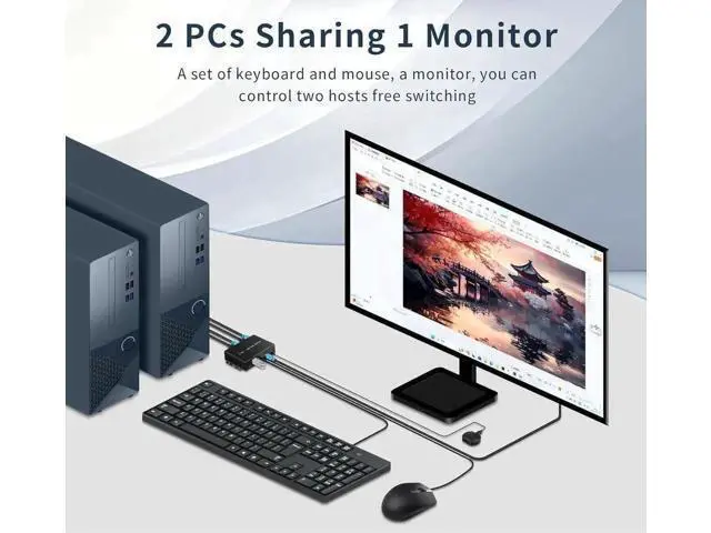 Alt view image 4 of 7 - 2 Port 2 in 1 Out HDMI USB 3.0 KVM Switch, 4K@60Hz, 2 PCs Share One Monitor, Comes with Desktop Controller & Button Switch, Compatible with Windows, Linux, MacOS