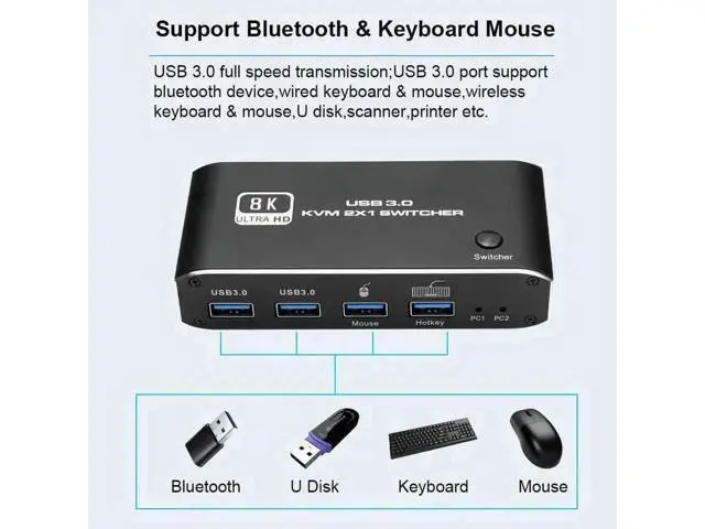 Alt view image 3 of 7 - 2 In 1 Out HDMI 2.1 KVM Switch 8K@60Hz, 2 PCs Share 1 Monitor Keyboard Mouse & Dual USB 3.0 Ports, Support Dynamic HDR, VRR, RGB 8:8:8, One-Button & Hotkey Switching
