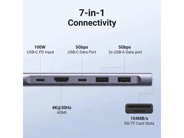 Alt view image 7 of 7 - UGREEN Revodok 1071 7-in-1 USB C Multiport Dock, 4K HDMI Output, 100W PD Charging, 5Gbps USB-C & Dual USB-A Data Ports, SD TF Card Reader for USB-C Laptops Tablets