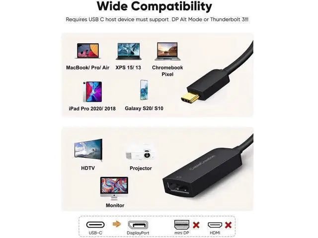 Alt view image 4 of 7 - 8K USB C to DisplayPort 1.4 Adapter, 40Gbps USB Type-C to DP Converter Supports 8K@60Hz, 4K@144Hz HDR, Thunderbolt 4/3 USB4 Compatible for Valve Index, Oculus Rift S, MacBook, iPhone 15, Dell XPS