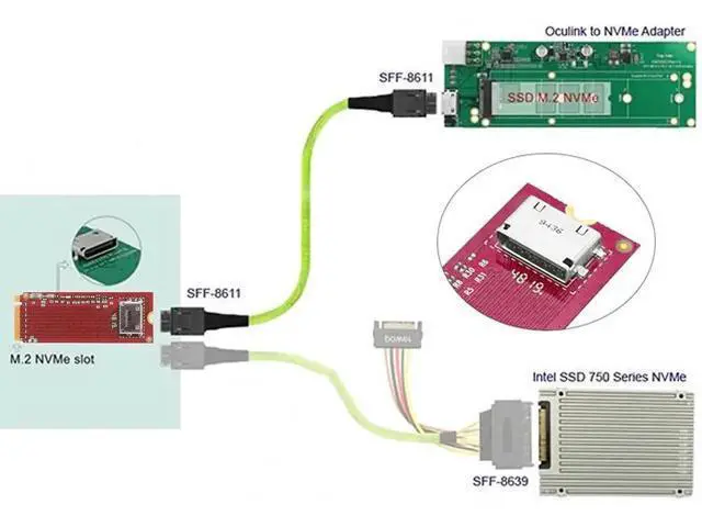 Alt view image 4 of 7 - M.2 M-Key to OCuLink SFF-8612 SFF-8611 Adapter, PCIe 4.0 for 2260 NVMe SSD
