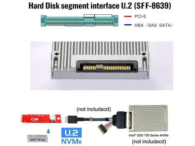 Alt view image 7 of 7 - M.2 M-Key to OCuLink SFF-8612 SFF-8611 Adapter, PCIe 4.0 for 2260 NVMe SSD