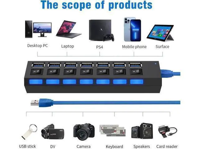 Alt view image 3 of 7 - Black 7-Port USB 3.0 Splitter Hub with Individual On/Off Switches & LED Power Indicators, High Speed USB-A Data Expander for Laptop, Desktop PC, Mobile HDD, Flash Drive and USB Peripherals