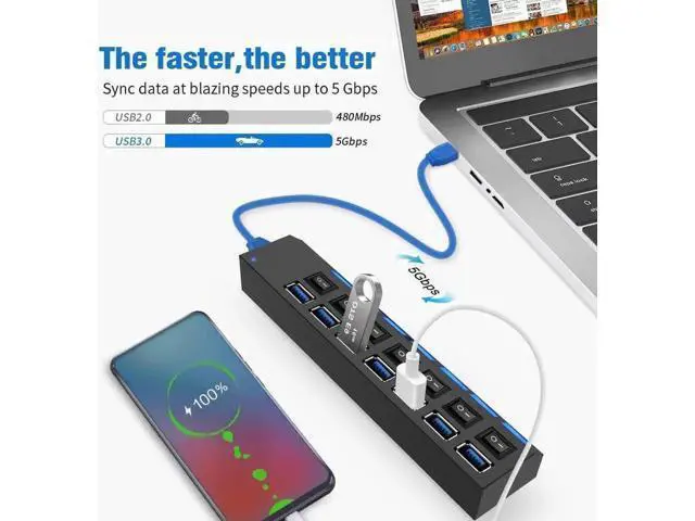 Alt view image 6 of 7 - Black 7-Port USB 3.0 Splitter Hub with Individual On/Off Switches & LED Power Indicators, High Speed USB-A Data Expander for Laptop, Desktop PC, Mobile HDD, Flash Drive and USB Peripherals