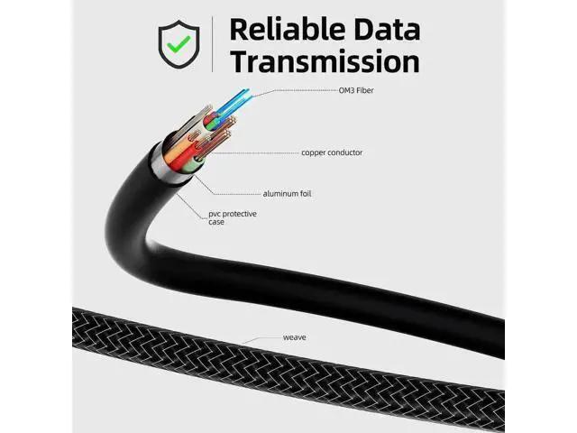 Alt view image 2 of 7 - 3.3FT Black & White Nylon Braided Fiber Optic HDMI 2.1 Cable, 48Gbps Ultra High Speed Cord Supports 8K@60Hz, 4K@120Hz, HDR eARC HDCP2.3 for RTX3080/3090, Xbox Series X, PS4/PS5, LG C9/CX TVs