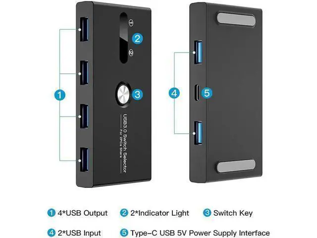 Alt view image 4 of 7 - 4 Port USB 3.0 Switch Selector Box, High Speed USB Peripheral Sharing Hub for Mouse, Keyboard, U-Drive