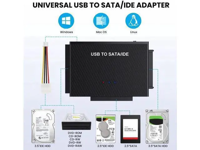 Alt view image 5 of 6 - USB 3.0 Type-C to SATA IDE Hard Drive Reader Adapter Kit, Universal 2.5/3.5 Inch HDD SSD External Converter with 12V/2A Power Supply for Hard Disk Data Recovery