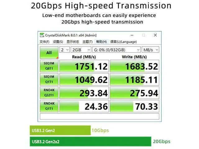 Alt view image 4 of 7 - USB 3.2 Gen2 Type-C 20Gbps PCI-E 4X Expansion Card Adapter for Desktop Motherboard