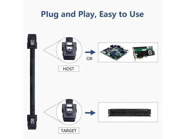 Alt view image 5 of 6 - 2 Pack 0.5M (1.6FT) SFF-8087 to SFF-8087 Internal Mini SAS Cable, 6Gbps 100-Ohm Server RAID Card Backplane Cable, Hot-Swap Supported