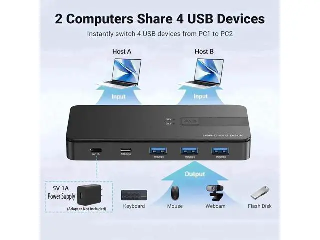 Alt view image 5 of 7 - 10Gbps USB 3.2 USB-C Switch for 2 PCs, Share USB-A & USB-C Peripherals, One-Key Switch