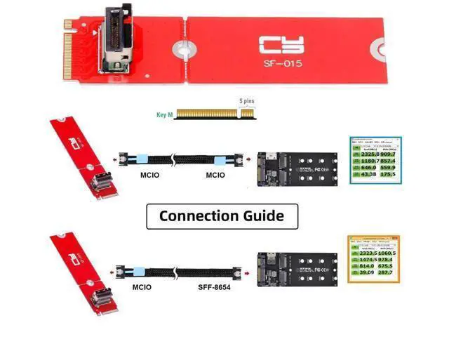 Alt view image 6 of 7 - PCIe 5.0 M.2 M-Key to MCIO Mini Cool Edge IO Female Adapter, Supports 2230/2280 NVMe SSD