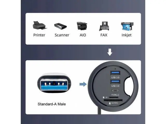 Alt view image 4 of 7 - 60mm Desk Grommet USB 3.0 Flush Mount Dock Station, Splitter with 2 USB-A, USB-C Port & SD/TF Micro SD Card Reader for Desktop PC Office Desk Expansion