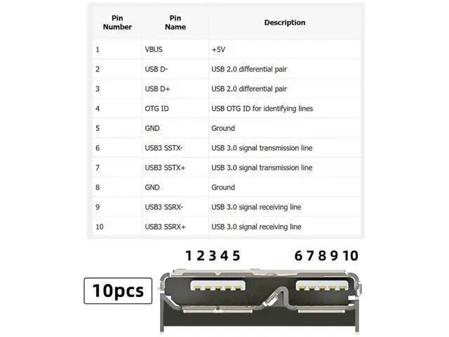 Alt view image 3 of 6 - 10Pcs Micro USB 3.0 10Pin Female Socket, SMT Board Mount Connector 5.2mm Height for SSD & USB Hard Drive