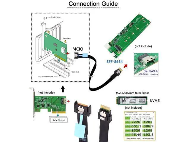 Alt view image 2 of 7 - 0.5M PCIe5.0 SFF-8654 Slimline 4i Male to SFF-TA-1016 MCIO 38Pin Male Conversion Cable, 64Gbps High-Density Internal Server Interconnect Wire for HPC, AI Server, NVMe Storage Backplane & OCP Expansion