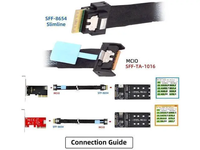 Alt view image 6 of 7 - 0.5M PCIe5.0 SFF-8654 Slimline 4i Male to SFF-TA-1016 MCIO 38Pin Male Conversion Cable, 64Gbps High-Density Internal Server Interconnect Wire for HPC, AI Server, NVMe Storage Backplane & OCP Expansion