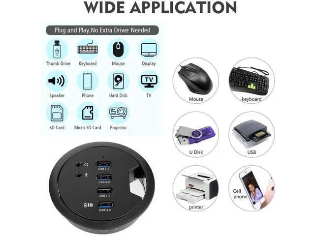 Alt view image 7 of 7 - 80MM 3.14 Inch Desk Grommet USB 3.0 Hub, 4-Port Desktop Hole Fit Multiport Hub with 3.5mm Audio Mic Jack, BC1.2 Fast Charging, 5V/2A AC Power Adapter Included for Smartphones & Office Desks