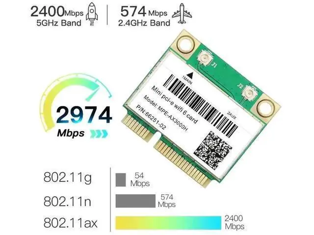 Alt view image 5 of 6 - MPE-AX3000H Mini PCIe WiFi 6 Network Card with AX200HMW Chip, Tri-Band 2.4G/5G/6GHz, 2400Mbps+574Mbps, Bluetooth 5.2, MU-MIMO for Laptop Upgrade