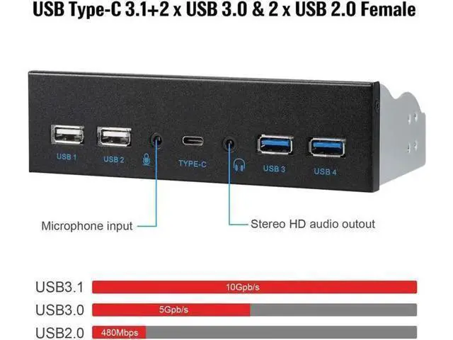 Alt view image 2 of 6 - 5.25 Inch PC Front Panel Multiport Hub, USB3.2 Gen2 10Gbps USB-C, 2×USB3.0, 2×USB2.0, 3.5mm HD Audio & Mic Jack, 7-Port Built-in Chassis Expansion Adapter with Motherboard Header Cable